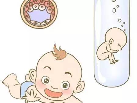 王景华院长